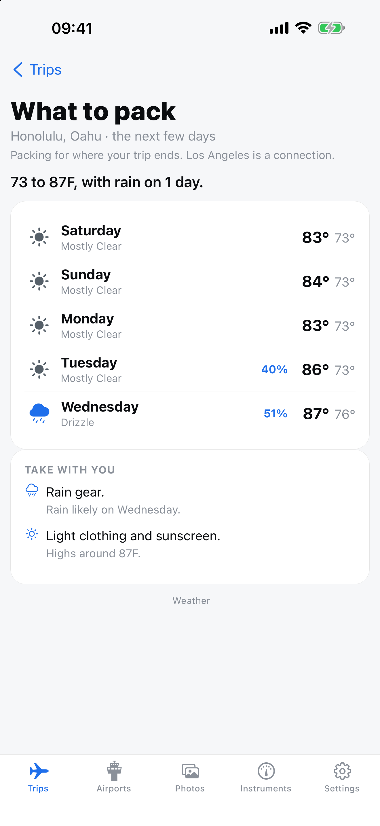 What to pack for Honolulu, Oahu, the final stop on the trip: light clothing, sunscreen and rain gear. Los Angeles is identified as a connection. Captured forecast in day mode.